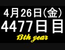 【1日1実績】ジャグラーの物語　#1【Xbox360/XboxOne】