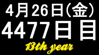 【1日1実績】ジャグラーの物語　#1【Xbox360/XboxOne】