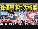 ホロライブ運営カバー、株価の暴落が止まらず年初来安値更新へ　全財産投資して〇〇万損失したファンも