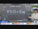 【山岸愛梨】あいりん持ち込み企画 天気図のGW