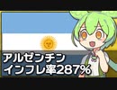 第18位：アルゼンチンの3月のインフレ率が+287％だった件について