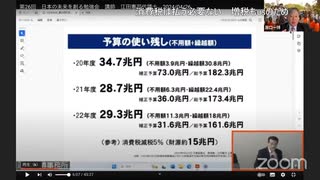 第26回日本の未来を創る勉強会（講師江田憲司代議士）から。公平・公正な税制。応能負担の原則。税を払わなくて「済んでいる」人がいるのは何故か？ 原口一博 2024-04-27