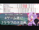 【10秒B.JOCKEY】4ゲーム差に７クラブ？【第四回10秒動画祭】