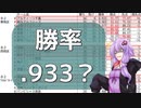 【10秒B.JOCKEY】60試合戦って勝率.933？(56勝4敗)【第四回10秒動画祭】