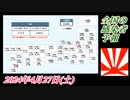 1-1 全国の感染者予報。菜々子の独り言2024年4月27日(土)