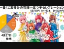 一番くじ 五等分の花嫁∽ ～五つ子セレブレーション～