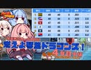 【パワプロ2022】琴葉茜のオーペナ日記『燃えよ琴葉ドラゴンズ！』04年目_中編(2026シーズン後半)