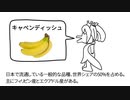 好きなバナナ発表妖精／バーチャルバナナ