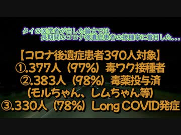 自然感染の長期コロナ後遺症（LongCOVID)は無理がある！それはワクチン後遺症です...
