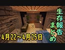 【ゆっくり実況】進捗まとめ 4月22日～4月26日【Minecraft】