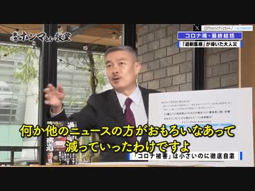 コロナに対する恐怖心は報道量に依存していた    藤井聡（京都大学）