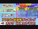 【悲報】世界アニソン総選挙、オタクをブチギレさせてしまう【ゆっくり】【2ch】