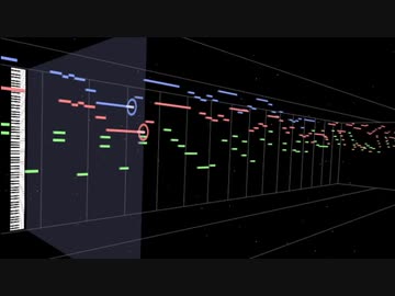 レディストーカー～過去からの挑戦(スーファミ)タイトルBGM｜耳コピ