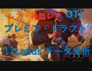 【MTGA】OTJ環境プレミアドラフト 17Landsのデータ分析(レア・神話レア)【VOICEVOX】