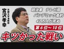 【宮沢孝幸】これはキツかった！コロナ禍の戦い【第６位～１０位】