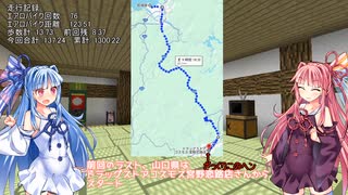 【VCB】琴葉バーチャルキャノンボール2024 山口to島根編