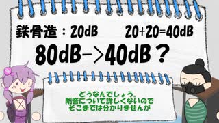 頭を突っ込むボーカルブースを2万円で作ったので「検証」「解説」してみた！