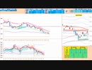 日足－１σ～５日ＭＡの支持帯で押し目買い、７５日ＭＡや前日安値の抵抗帯で戻り売り　日経２２５先物デイトレプラン　２０２４/５/１