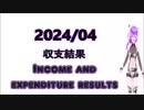 2024/04 月次収支結果　FX　Monthly balance result