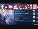【レスレリ】4月星導石取得量発表【レスレリアーナのアトリエ】