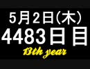【1日1実績】ForzaMotorsport　#6【Xbox360/XboxOne】