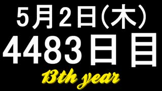 【1日1実績】ForzaMotorsport　#6【Xbox360/XboxOne】