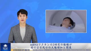 mRNAワクチンの3回目の接種が癌による死亡の大幅増加と関連