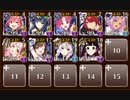 【千年戦争アイギス】閉ざされたアヴァロン【封鎖領域アヴァロン】