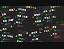スキル特化１万回終わったわ。手が震えて涙が止まらない。