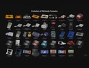 Evolution of Nintendo Consoles with Startups - 4K