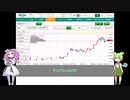 日経平均先物　あちゃー