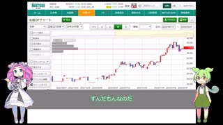 日経平均先物　あちゃー