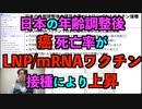 日本の年齢調整後の癌死亡率がLNP/mRNAワクチン接種により上昇 前編