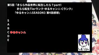 【ゆるキャン△】二流きららーの三流スピーチ第5回「きらら転生Tierランク-ゆるキャン△-Cランク」【まんがタイムきらら】