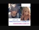 ◆◆◆Pythonで花火大会するよー◆◆◆