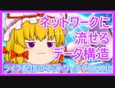【OSS プロトコル②】ネットワークにデータを流せ！PCP プロトコル解説【ゆっくり解説】