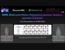 [Tsinghua University & Tencent AI Lab, oral] Multi-scale Motion Retargeting at IJCNN 2024, Yokohama