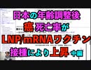 日本の年齢調整後の癌死亡率がLNP/mRNAワクチン接種により上昇 確かに幾つかの癌死亡率は上昇している