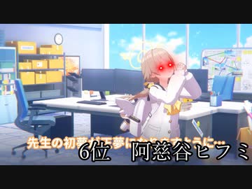 ブルアカ強さーライド top 6