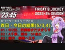 【30秒B.JOCKEY】B1未だ、中2位と西優勝決まらず。