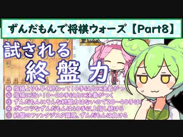 ずんだもんで将棋ウォーズ 【Part8】