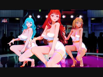 【MMD】ヴィンディケアさんで「Party Tonight」