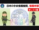 【ゆっくり】終、日本の情報戦