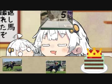 編集時間皆無=旅行疲れ×井上の試合×サクカ作成×認識力