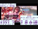 【ヘブンバーンズレッド】柊木梢ホップ・ステップ・スリップピックアップガチャ１８６連　#357.7【実況プレイ/番外編】