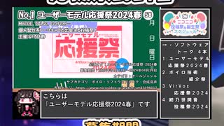 【#ニコニコ投稿祭】1／28『#ユーザーモデル応援祭2024春』2024年4月第4週のニコニコ投稿祭&誕生祭スケジュールを知ろう【#COEIROINK解説】#ボイスロイド #ボイロ