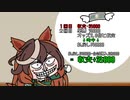 【たぬき】マーチンゲール法
