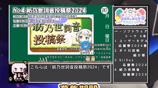 【#ニコニコ投稿祭】4／28『#紡乃世詞音投稿祭2024』2024年4月第4週のニコニコ投稿祭&誕生祭スケジュールを知ろう【#COEIROINK解説】#ボイスロイド #ボイロ #紡乃世詞音