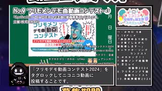 【#ニコニコ投稿祭】9／28『#フリモデモ動画コンテスト2024』2024年4月第4週のニコニコ投稿祭&誕生祭スケジュールを知ろう【#COEIROINK解説】#ボカロ #フリモメン