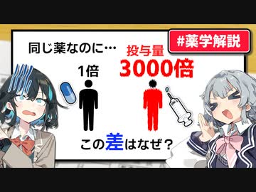 【解説】人によって投与量が「3000倍」変わる薬がある？！【小春六花と宮舞モカのお薬解説 #1】